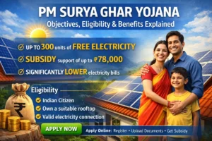 PM Surya Ghar Yojana: Key Objectives, Eligibility & Benefits Explained